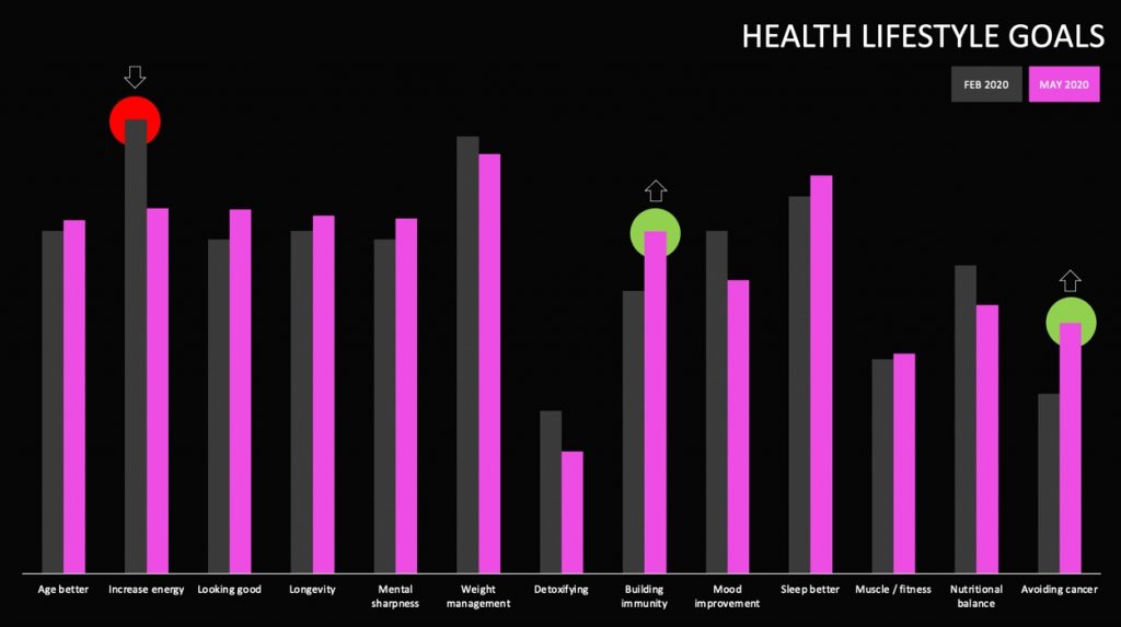 red-gold-chart-1024x573