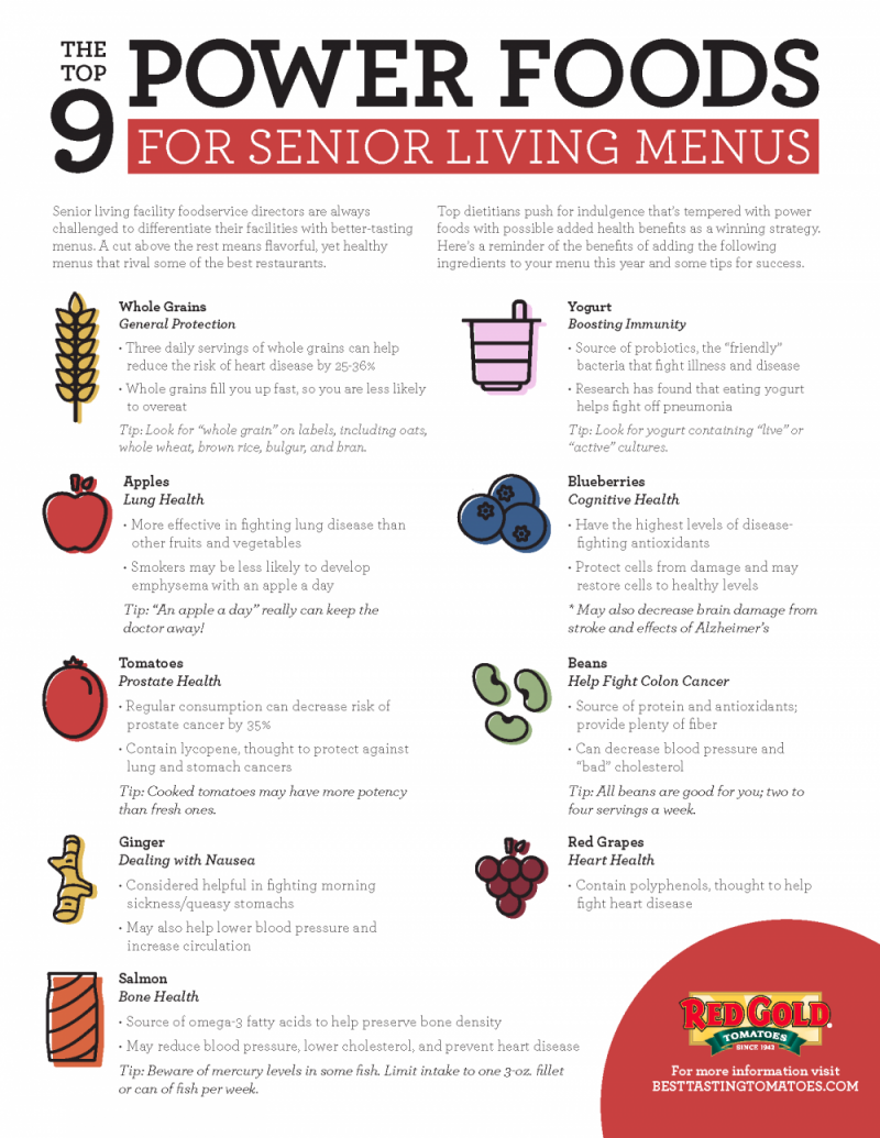 Senior-Living-Infographic--e1506955578526