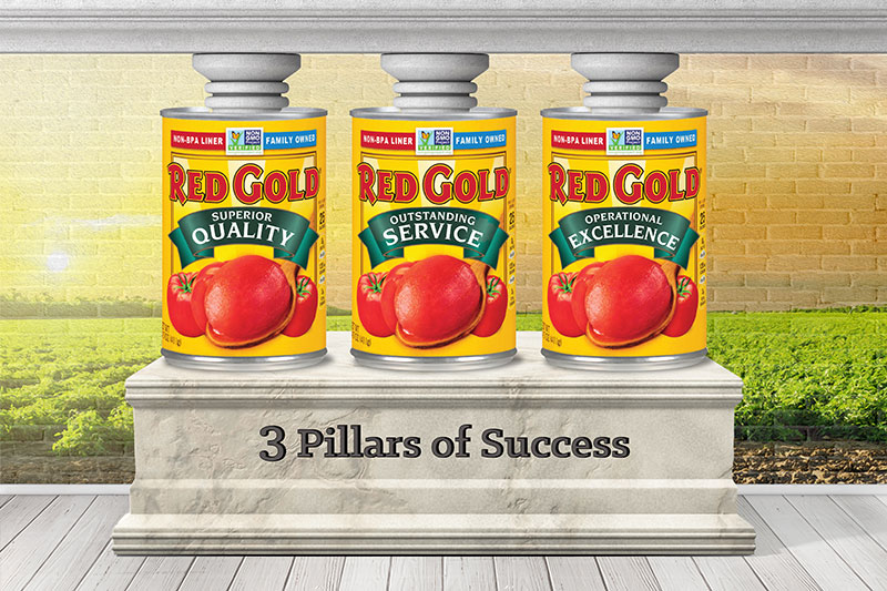 CO_OurCompany_Pillars Red Gold Company Pillars